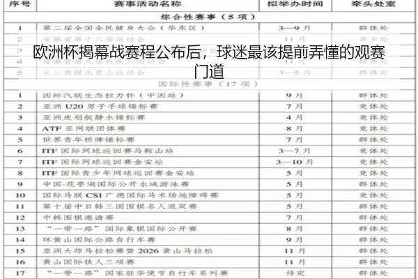 欧洲杯揭幕战赛程公布后，球迷最该提前弄懂的观赛门道